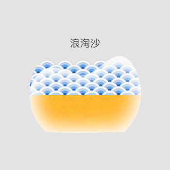浪淘沙慢
